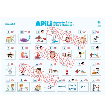 Poster Apili Lettres De L'alphabet
